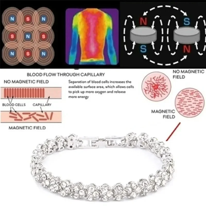 Modna damska bransoletka z kry – Coordinates Bracelet recenzja i cena